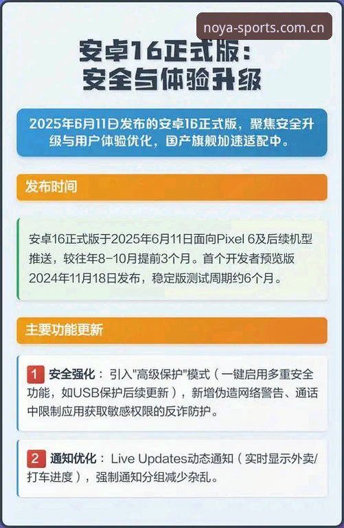 诺亚体育最新版本v1.9.5实测：44.2MB安装包带来的体验升级与安全机制解析